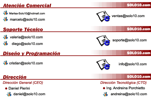 Contactos por Mail y Messenger